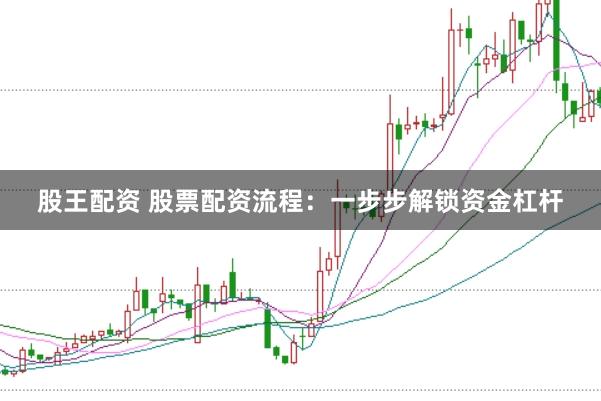 股王配资 股票配资流程：一步步解锁资金杠杆
