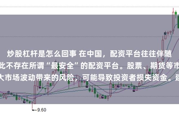 炒股杠杆是怎么回事 在中国，配资平台往往伴随着较高的金融风险，因此不存在所谓“最安全”的配资平台。股票、期货等市场的配资行为容易放大市场波动带来的风险，可能导致投资者损失资金。建议遵守金融法规，远离非法配资活动，保障自身财产安全。