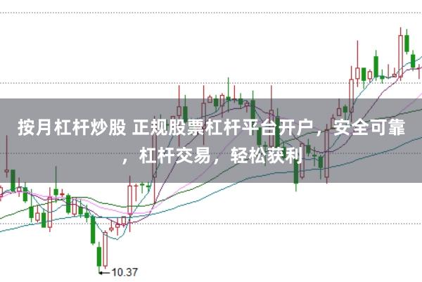 按月杠杆炒股 正规股票杠杆平台开户，安全可靠，杠杆交易，轻松获利