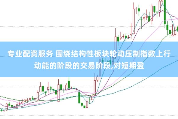 专业配资服务 围绕结构性板块轮动压制指数上行动能的阶段的交易阶段,对短期盈