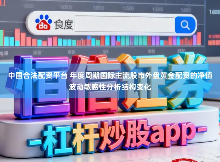 中国合法配资平台 年度周期国际主流股市外盘黄金配资的净值波动敏感性分析结构变化