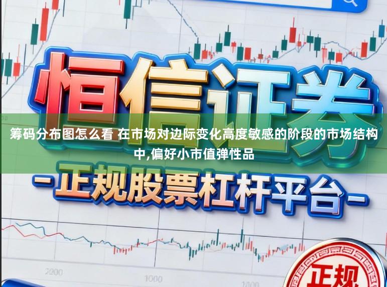 筹码分布图怎么看 在市场对边际变化高度敏感的阶段的市场结构中,偏好小市值弹性品